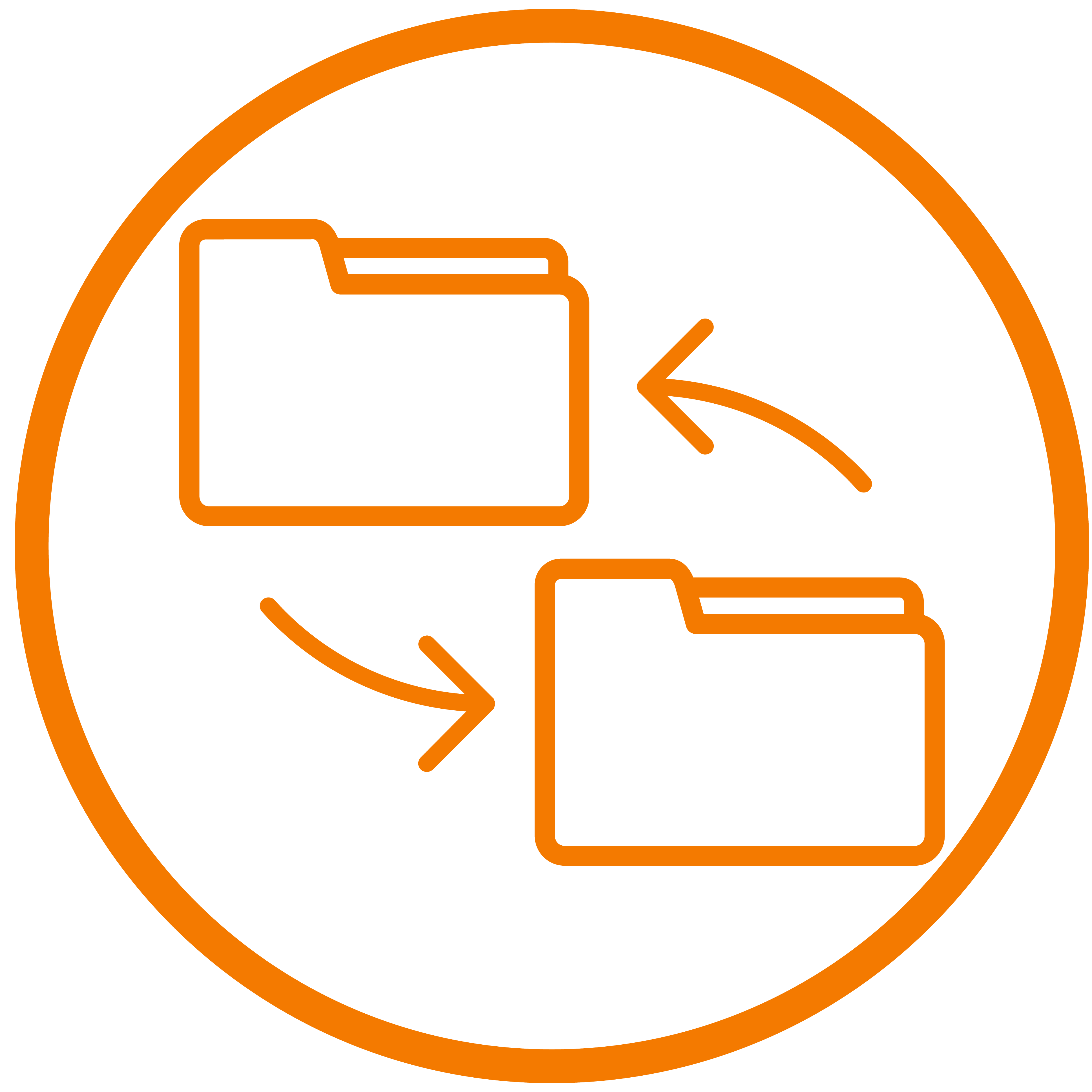 Transparente und sichere Datensicherung